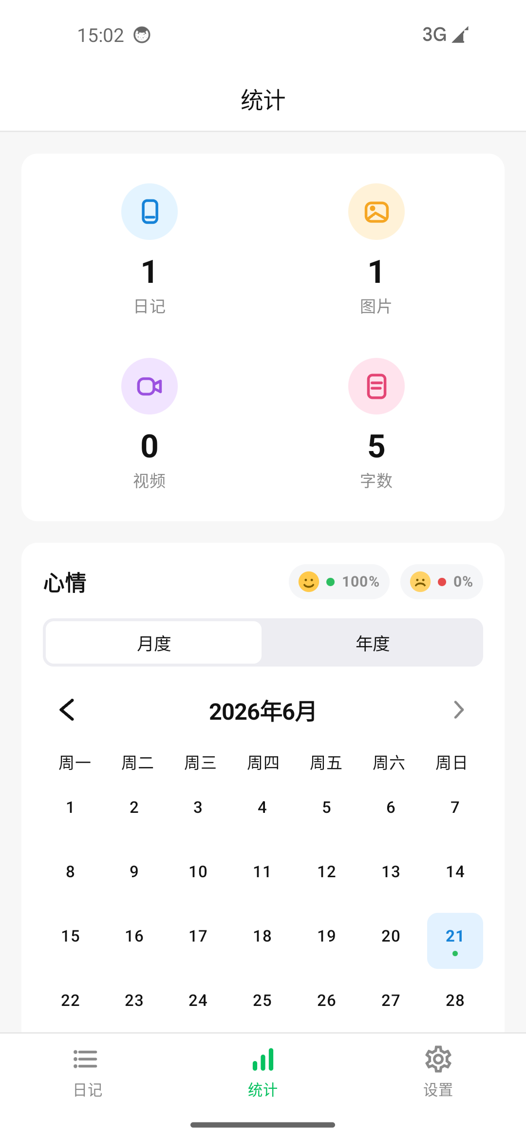 今页本地日记标签管理预览