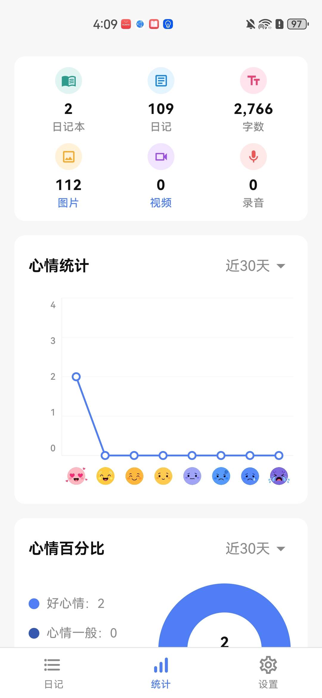 今页安卓日记软件统计页面，支持统计字数、图片数量、视频数量、录音数量、心情、去年今日、随机回忆